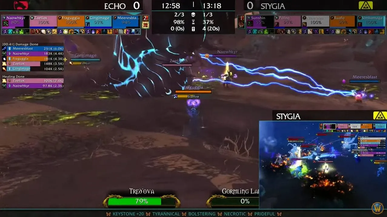 World of Warcraft Mythic Dungeon International MDI Global Finals Day 1 full recap