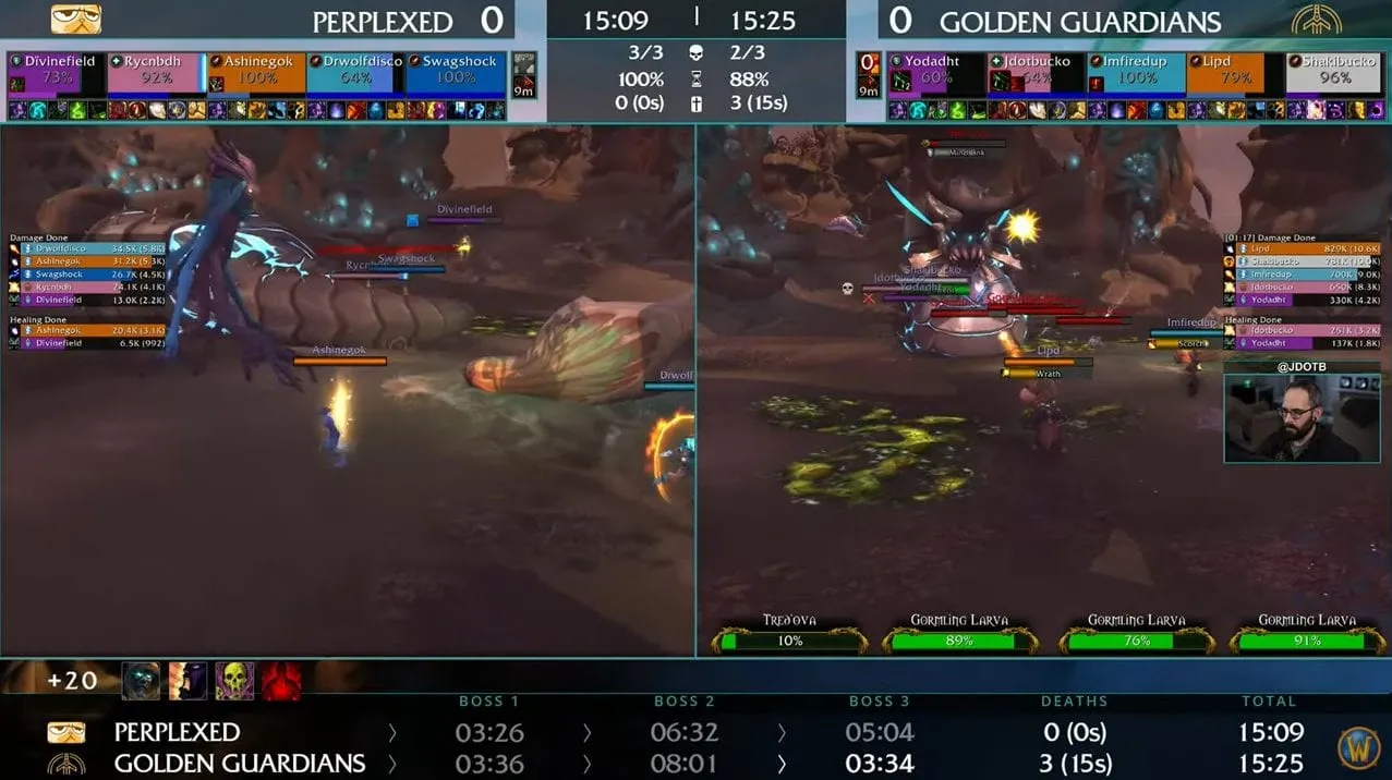 WoW Mythic Dungeon International Global Finals day 2 recap