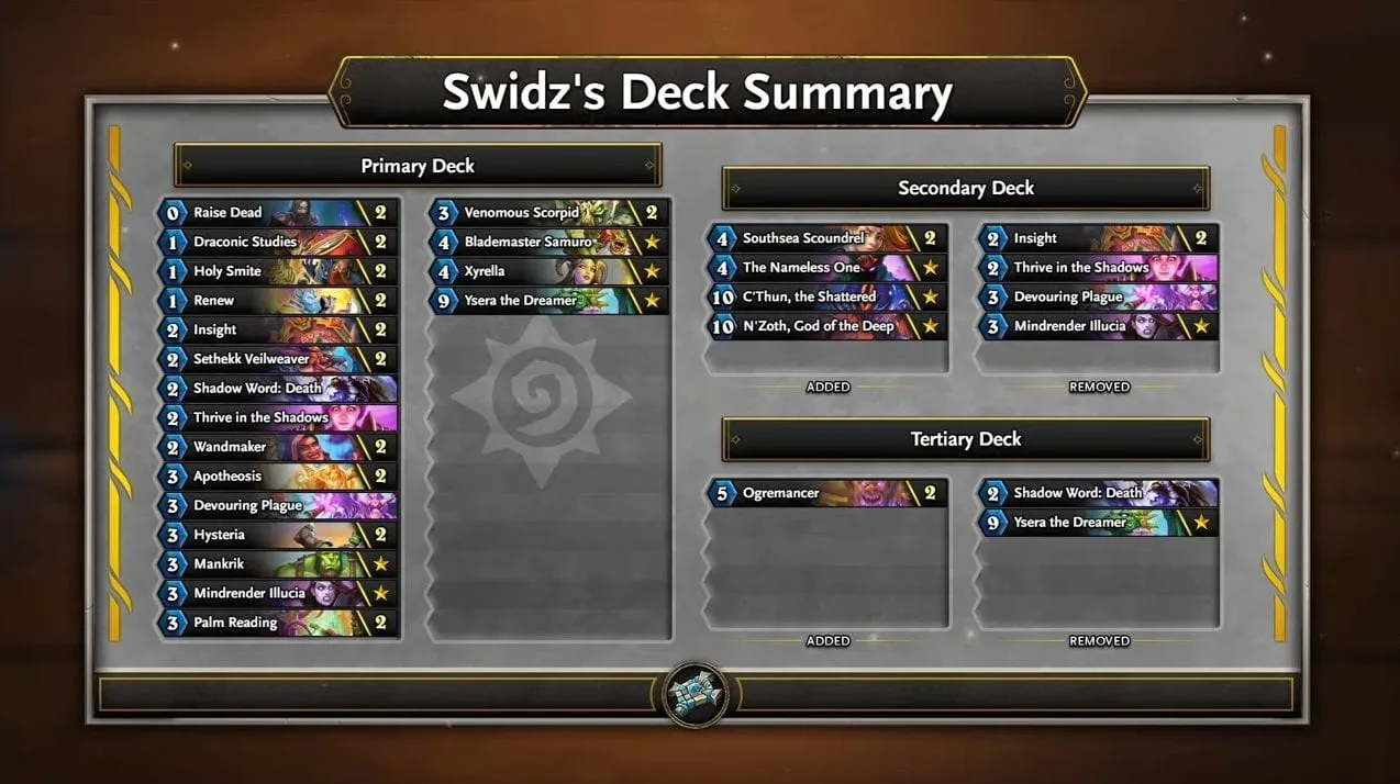 Hearthstone Grandmasters