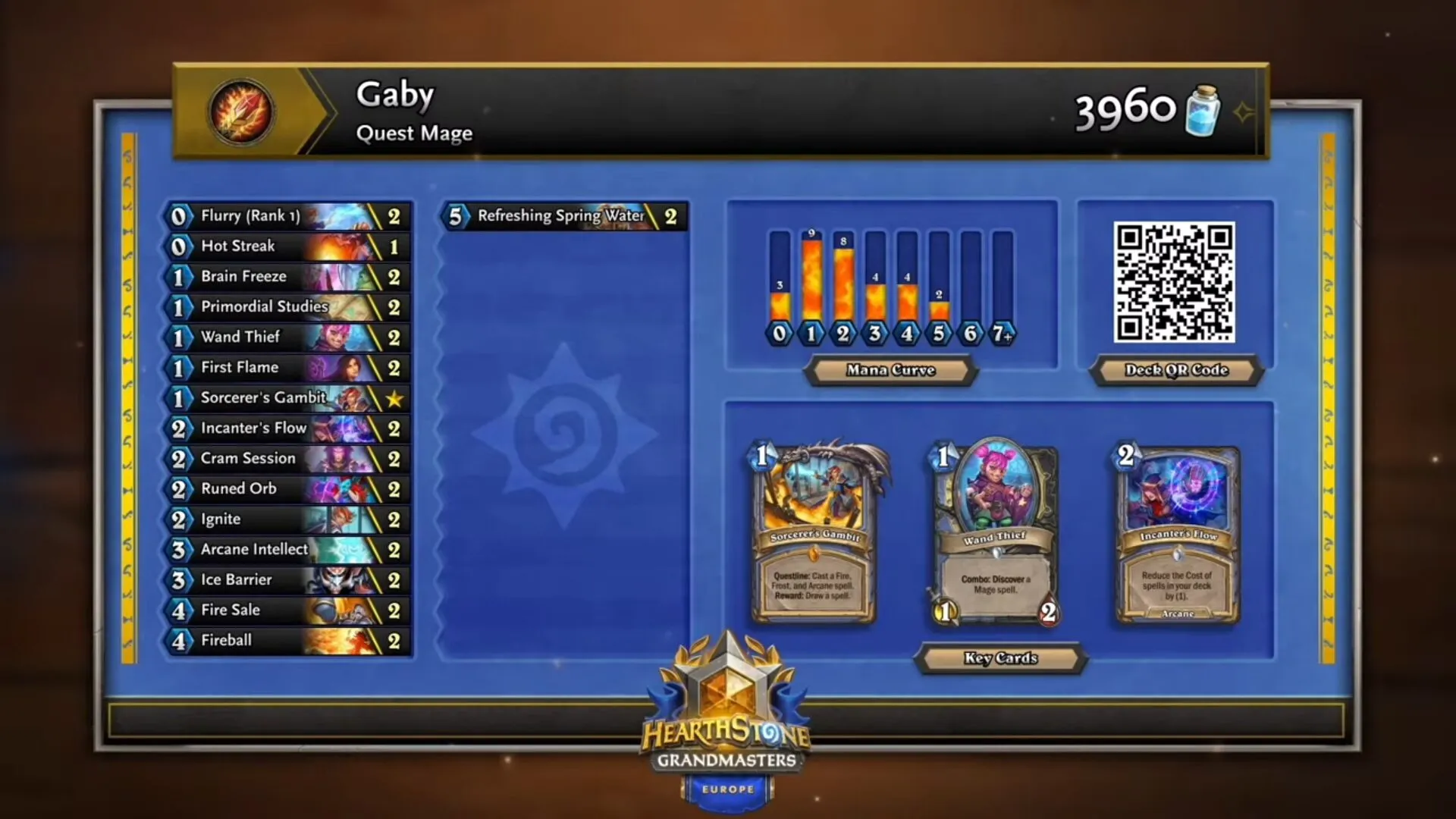 Muzzy, Gaby and GivePLZ win Hearthstone Grandmasters 2021 Week 1 crown