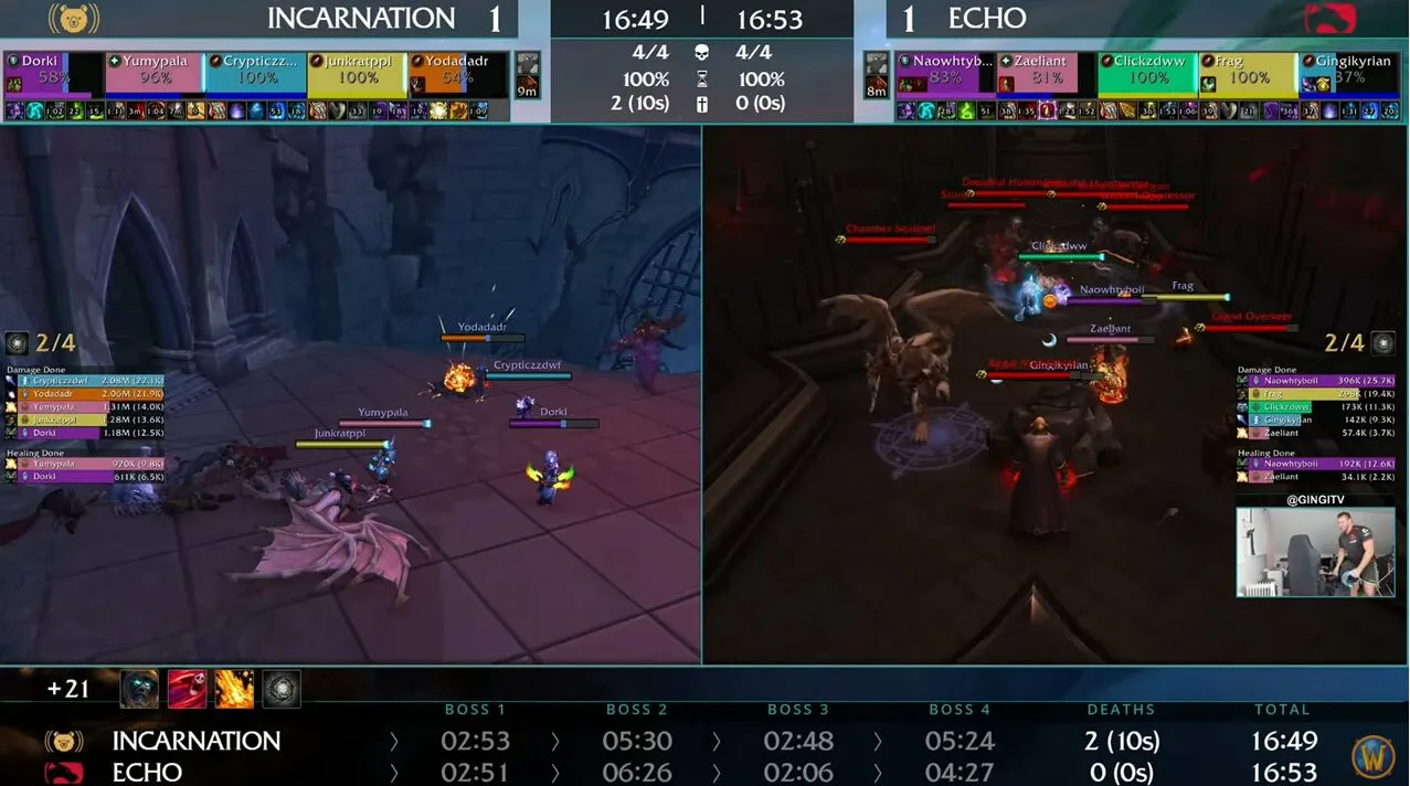  Echo and Incarnation head to World of Warcraft MDI Global Finals