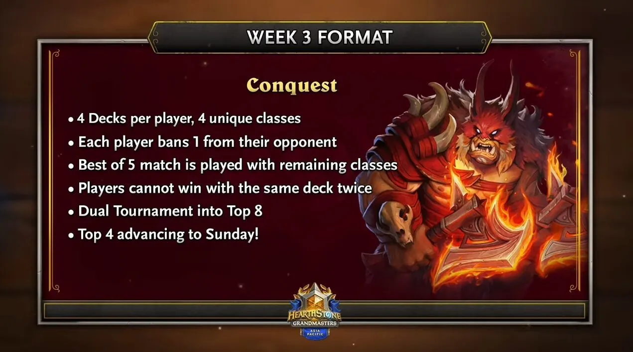 DreadEye, Seiko and TIZS win Hearthstone Grandmasters Week 3