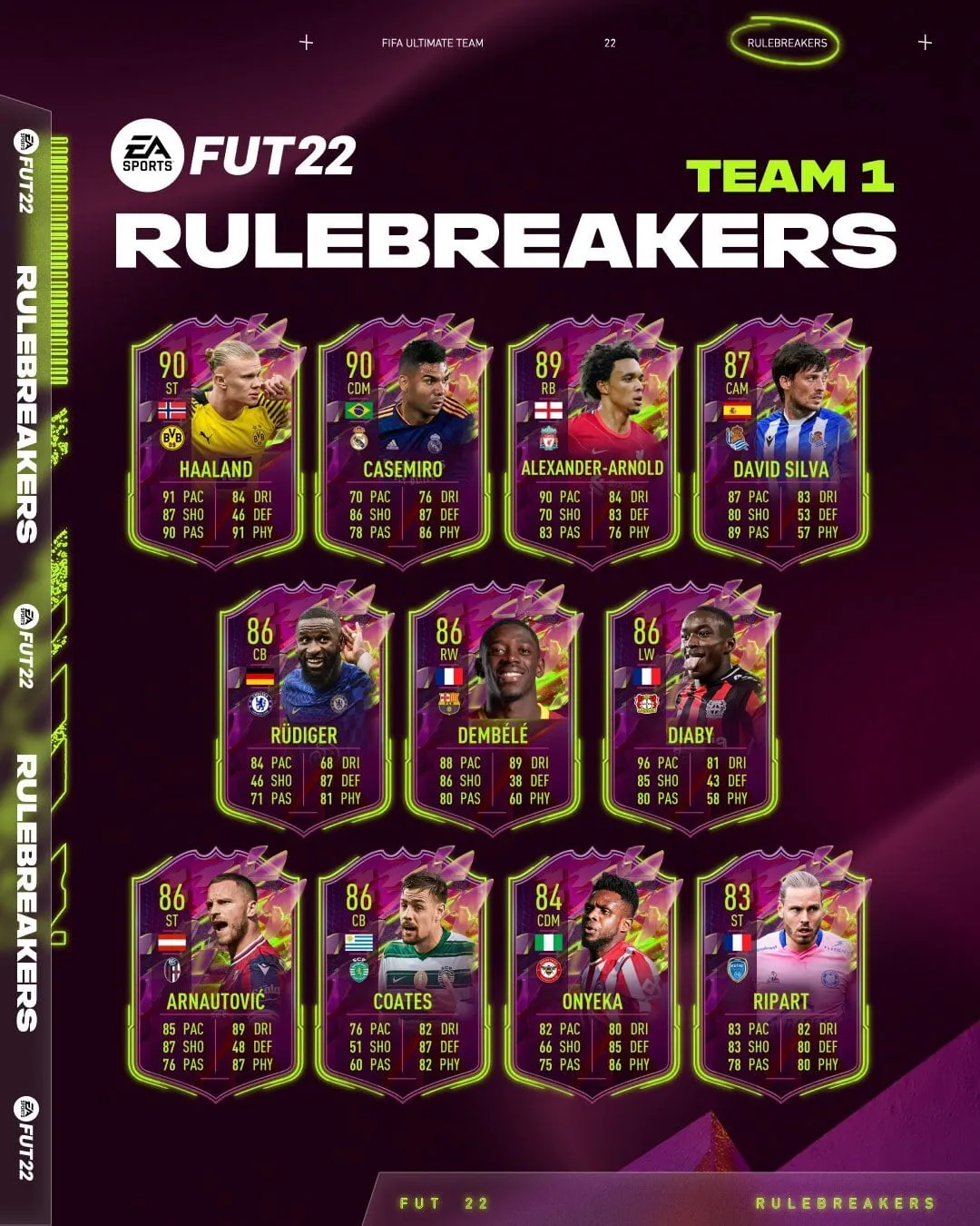 FIFA 22 Rule breakers 