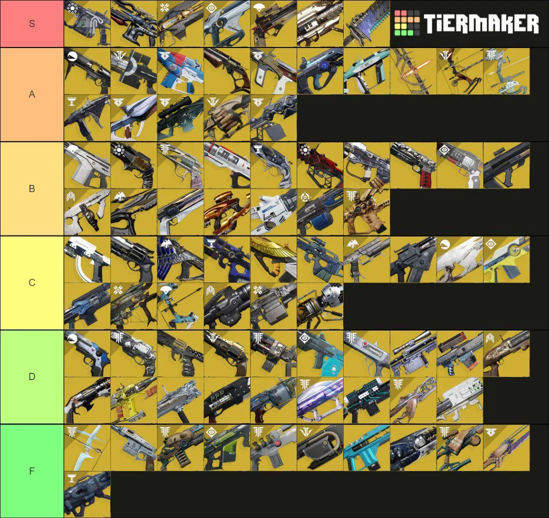 Destiny 2: Witch Queen weapons tier list