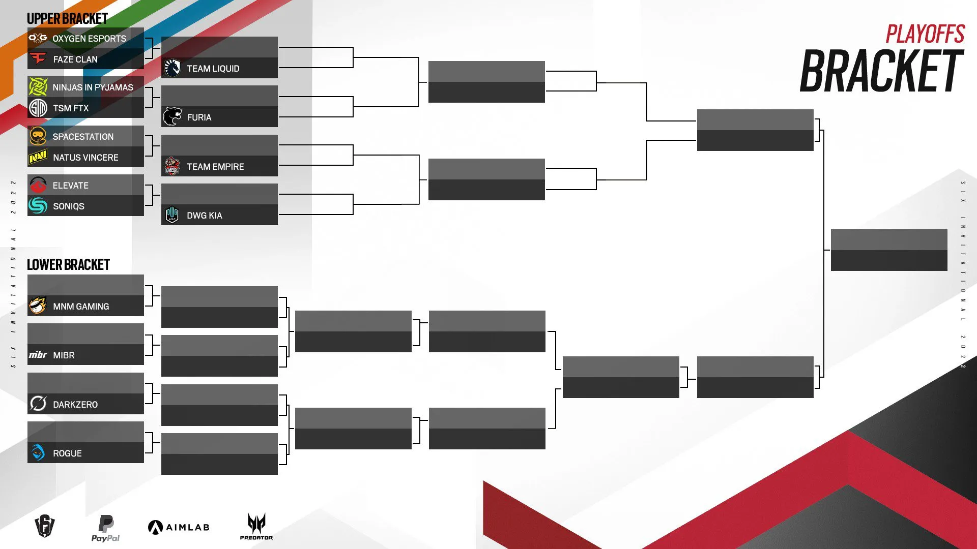 SI Playoffs
